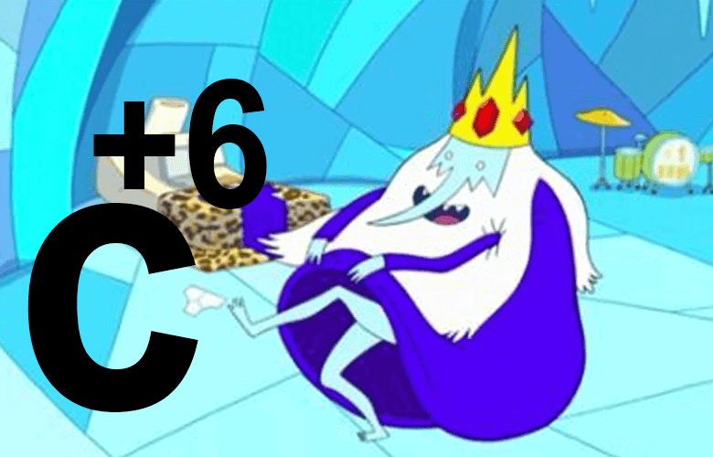 Test de personalidad con Rey Helado mayor a6 puntos